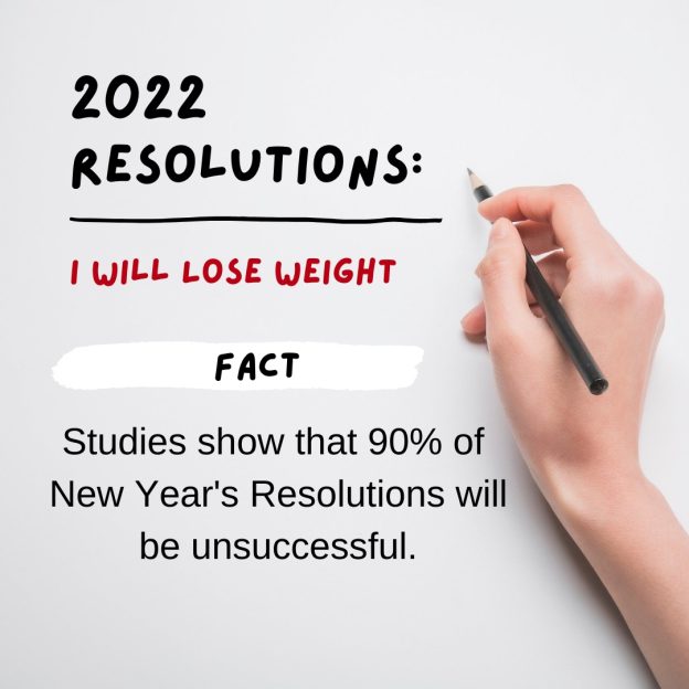 90% Of New Year's Resolution Fail